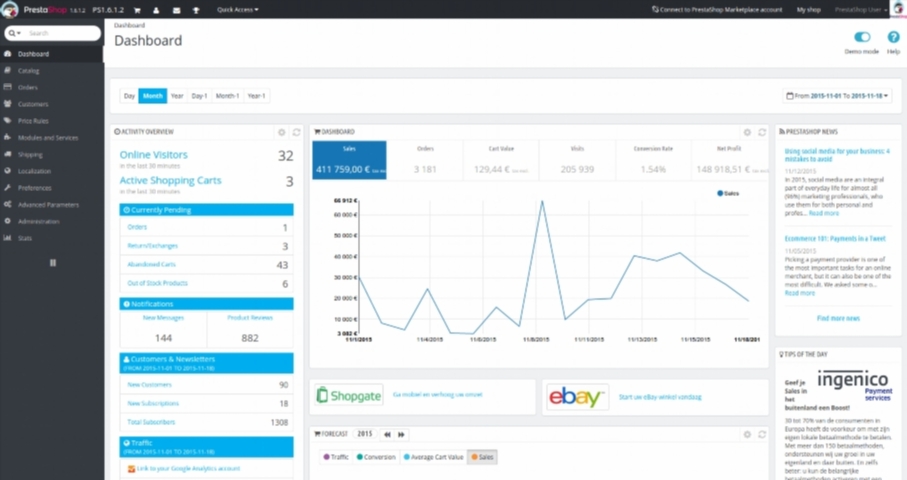 prestashop hudmf
